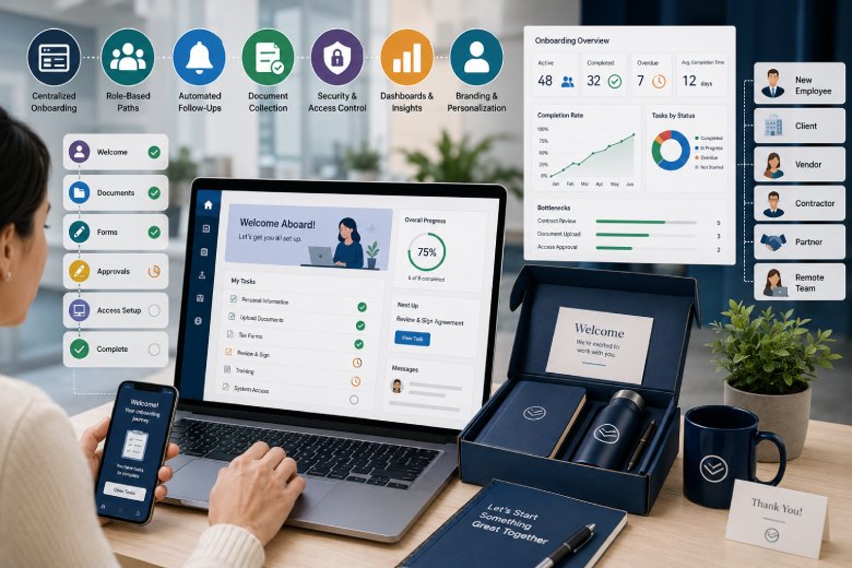 Onboarding Software Trends Every Firm Should Watch