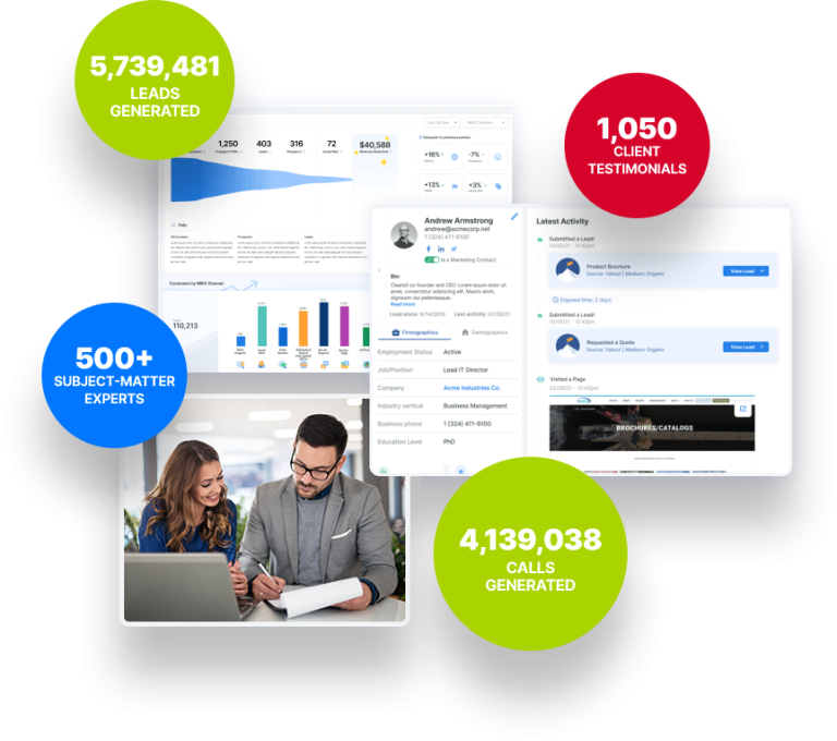 NomanAli - Digital Marketing Services Pakistan