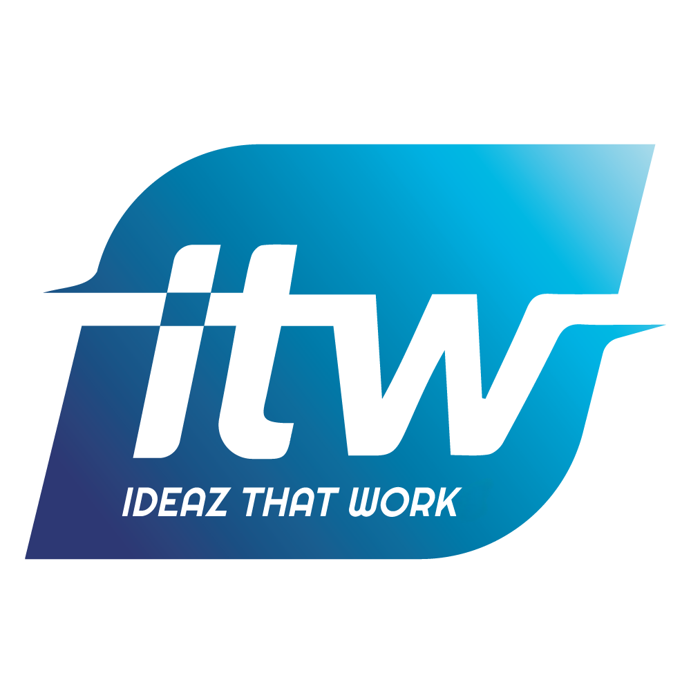ideazthatworks