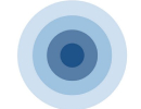 GoodCore Software
